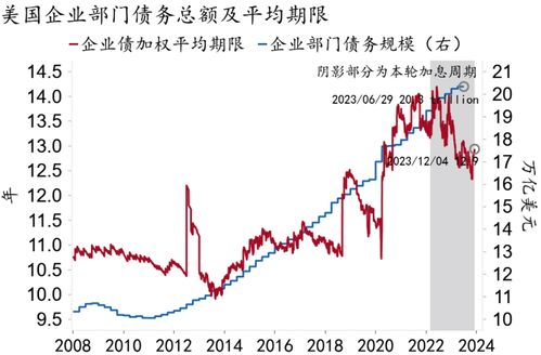 NOBL是什么币、BOND是什么币