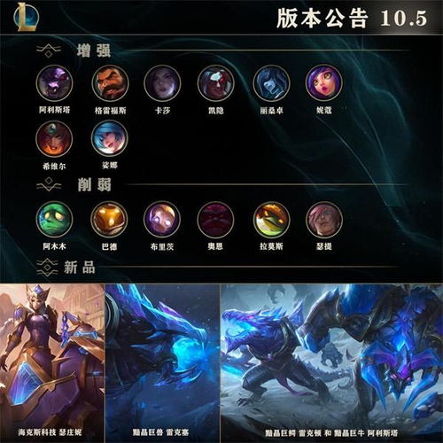 英雄联盟3月10日更新维护几点结束 3月10日LOL10.5版本停机维护结束时间