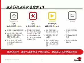 中国联通 混改 及2017年中期业绩报告