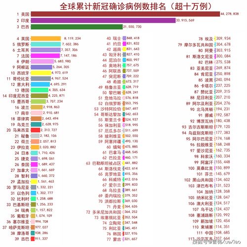 新冠症状2020（新冠症状2021年10月） 第1张