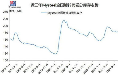 派币的价格预测是多少—2021年派币价格最低多少钱