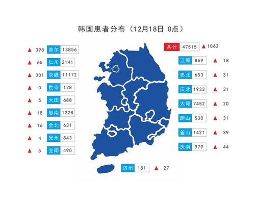 疫情速报 一名韩国新冠病例曾在东莞活动 韩国防疫或升至最高