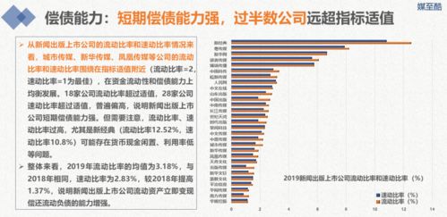 钢铁员工年度绩效报告范文（陕西钢铁集团本科生待遇？）