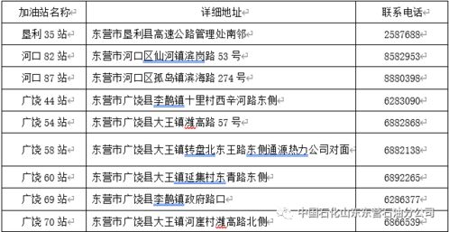 我有1000股中国石化，现在打开帐户，里面有10股石化配债，这是什么意思？我可以卖这个配债吗，是给我送的