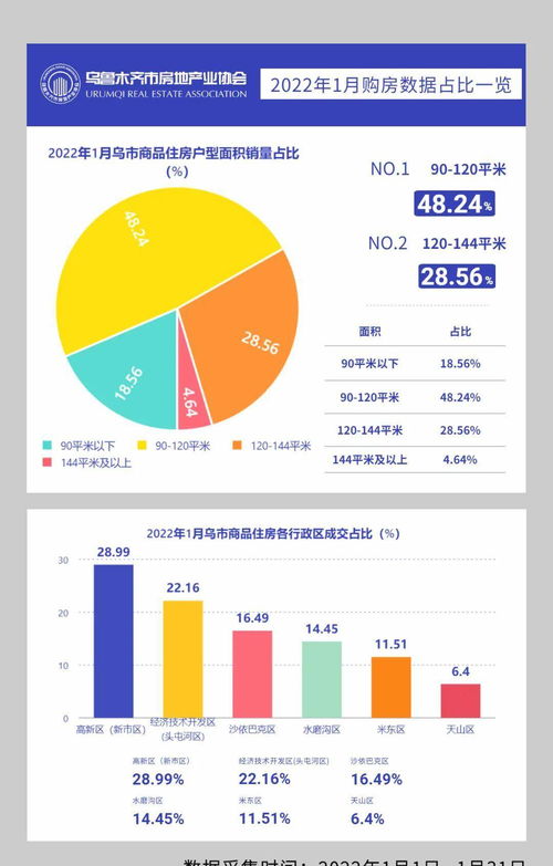 2025年搬家好日子那天最好!