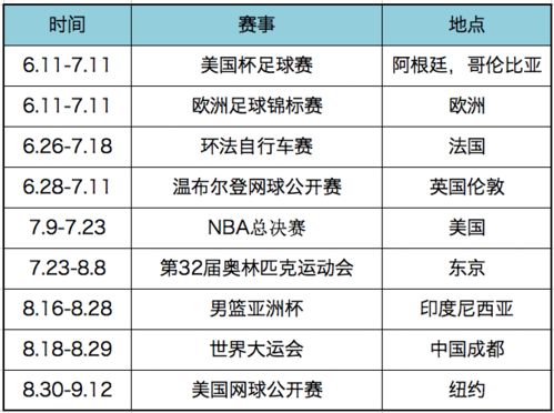 各年级 暑假体育作业 完整版