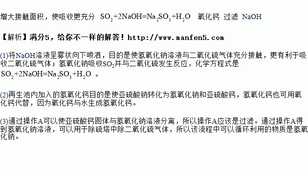 化工生产硫酸毕业论文