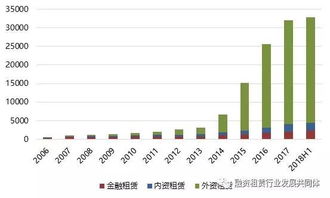 内资企业可以有外资股份吗？