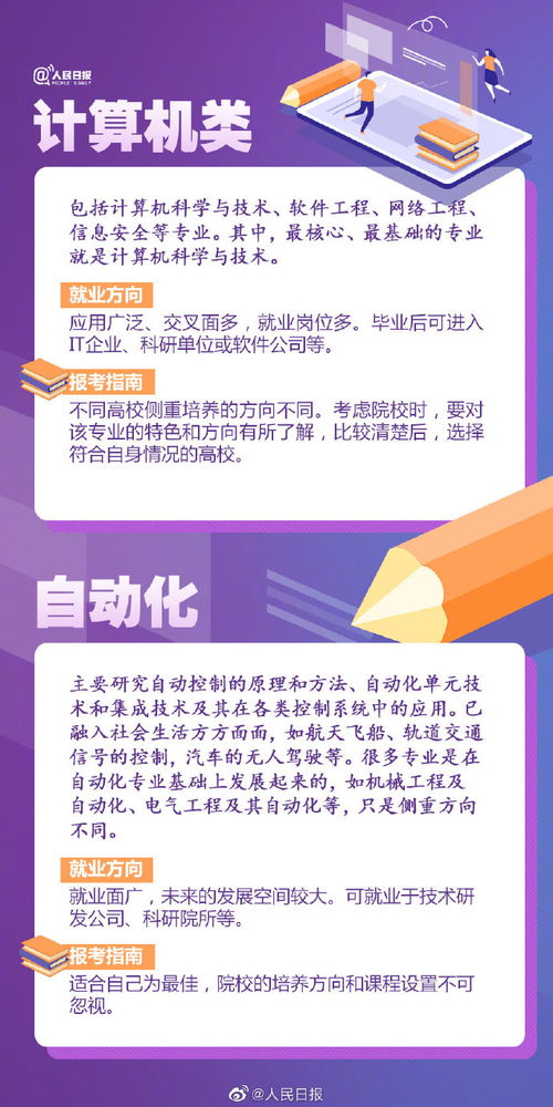 2021冷门专业,大专冷门专业有哪些(图1)