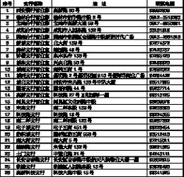 我持的股票公告分红派息，什么意思