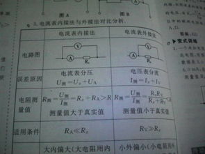 初二物理  外接法测量值为什么小于实际值