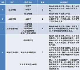 南京职称评审 什么样的期刊能发论文