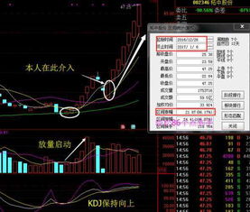 股票连续上涨5天每天涨10％ 最后的收益是复利了 还是单利的