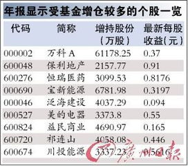 福耀玻璃（600660）福耀玻璃股票可以长期持有吗