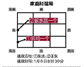 宅向师带你看家居风水 书房在病位损健康