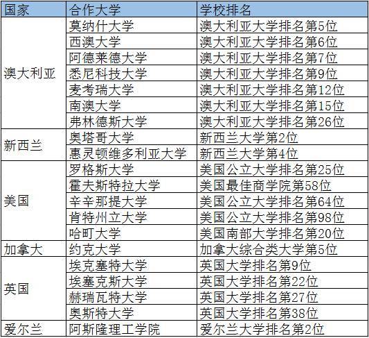 宋河镇工作计划范文,黄冈武穴十大景点？