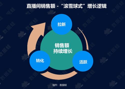 抖音化妆品报白流程(抖音化妆品需要提交什么资料)