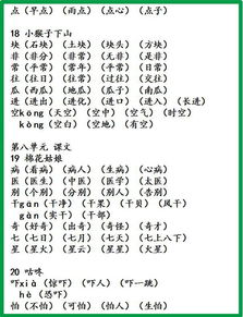 小学老师悉心整理 小学生字组词,全部掌握,保6年语文次次第一 