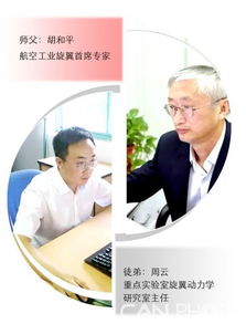 梁老师 如果十年做一个行业没成就 你会转行吗