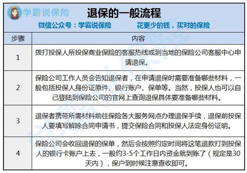 印花税不来应该走管理费用，但是走了附加税这个有没有