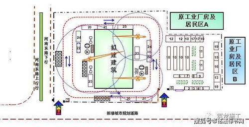 施工现场平面布置图如何做 一步一步教会你