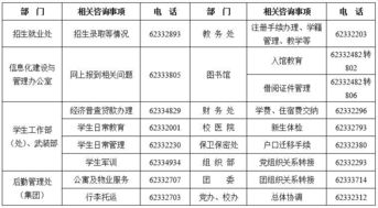 新生必看 北京科技大学2018级最全入学须知 七