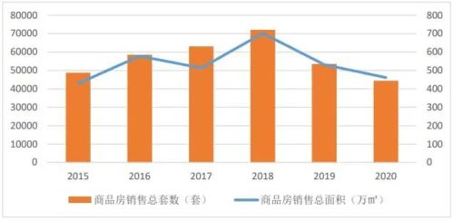 在并购过程中为什么会产生溢价？溢价是合理的吗？为什么要接受溢价？