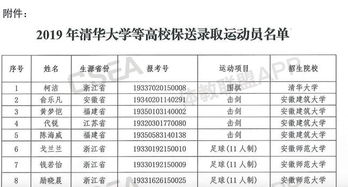 围棋*可以保送清华吗,围棋几级能保送清华?