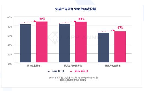 查重严格性起源：时间线与影响分析