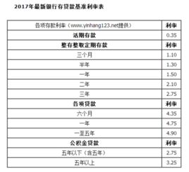 我从浙商银行贷的款合同上一共是8800的利息现在他们说利息少了要再加上4-5000的利息我该怎么办