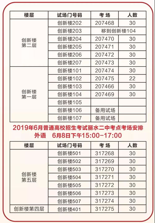 广州二中小升初自考,广州市第二中学报考指南