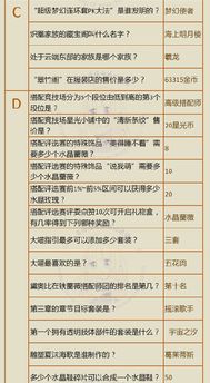 100个冷的知识问答，100个冷知识问答题及答案(想问就问吧2有关冷知识的2000个趣味问题)