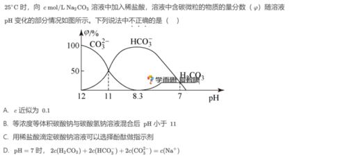 为什么会有两极分化？