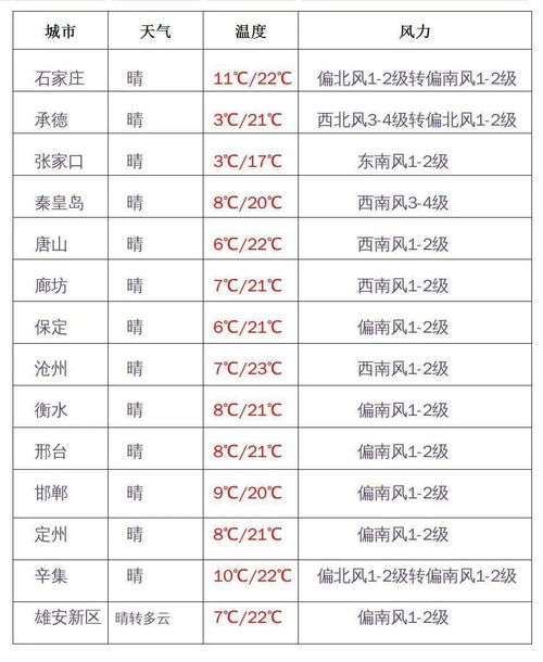 1973年11月17日下午1点生辰八字