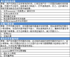 有没有免费好用的cdn可以使用 (虚拟主机免备案cdn)