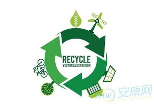 台州环境公司起名大全 简单大气绿化公司名称,公司起名宜用字