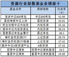 HOPR币怎么挖矿—Rcoin币用什么挖