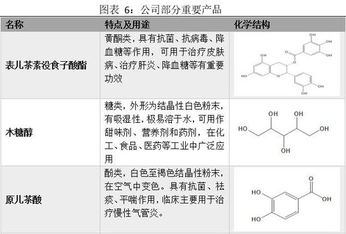 本科论文查重价格比较-优质服务,物有所值