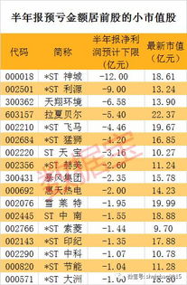 股市中在交易软件上的红色*号，叫历史信息地雷，是什么意思。