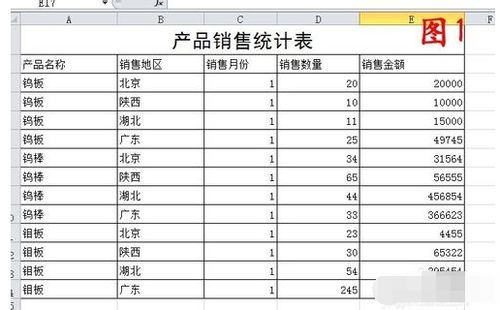 表格分类清晰怎么弄好看(excel分类汇总分级显示怎么做)