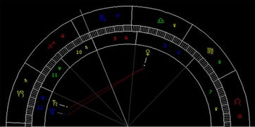 9月天象 金星进入天秤座 图