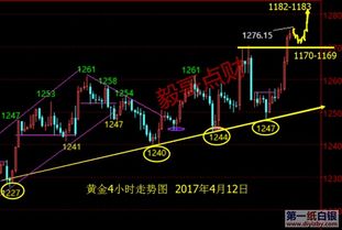 顶点财金作股票的实力强吗？