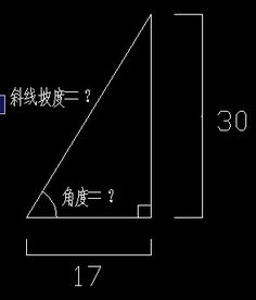 挨个角度看问题图片 搜狗图片搜索