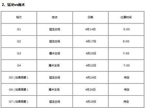 2019年nba赛程表（NBA2019赛程） 第1张