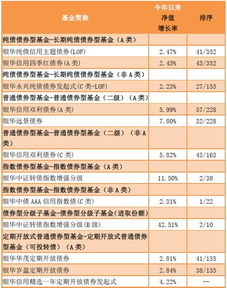 银河证券周六日和工作日隔夜委托的时间是多少？