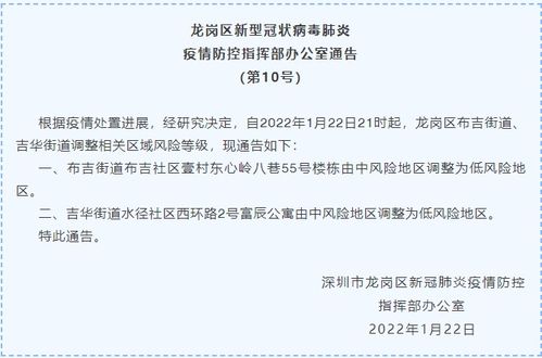 深圳龙岗区2地调整为低风险地区