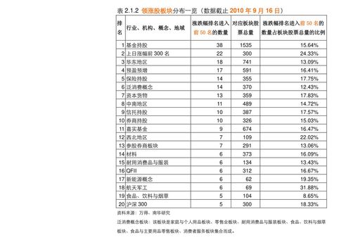 国信期货什么时候在西安能直接开户