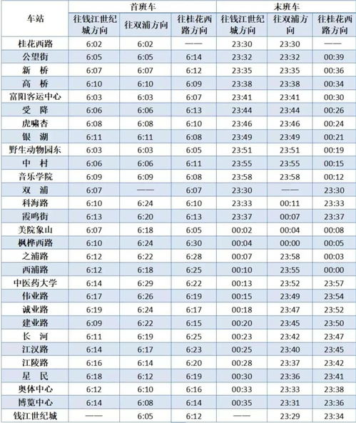 3月份哪天适合搬新家的黄道吉日