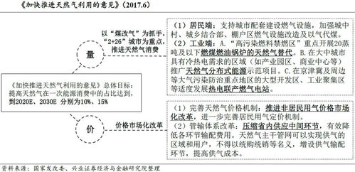 600795什么时候才能回到三块这个价位