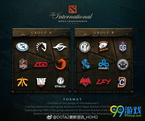 DOTA2ti7赛程介绍 DOTA2ti7比赛8月2日正式开赛